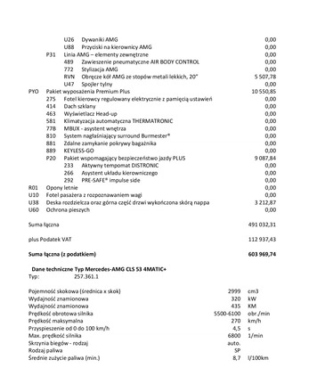 Mercedes-Benz CLS cena 495000 przebieg: 46168, rok produkcji 2022 z Toruń małe 326